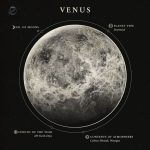 Illustration de Vénus, décoration inspirée des planètes
