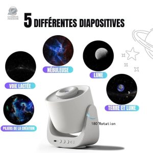 Éclairage stellaire pour transformer votre espace en cosmos