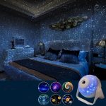 Projecteur Voie Lactée pour une ambiance étoilée