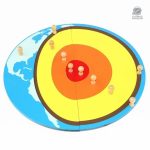Puzzle en bois Planète Terre pour enfants