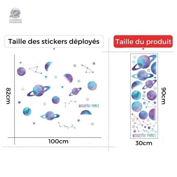 Adhésifs planétaires pour une ambiance cosmique dans la maison