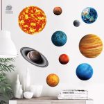 Stickers phosphorescents de planètes pour décoration nocturne