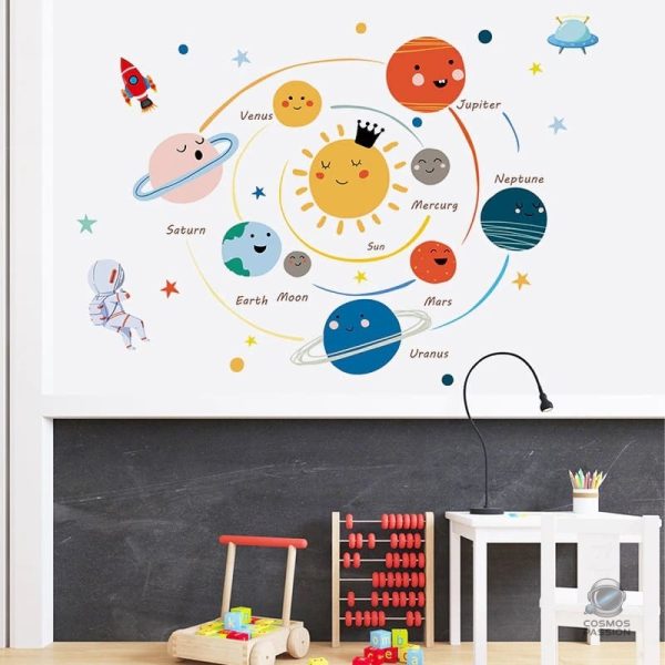 stickers-planetes-du-systeme-solaire-chambre-enfant-1 Stickers muraux système solaire pour chambre d'enfant