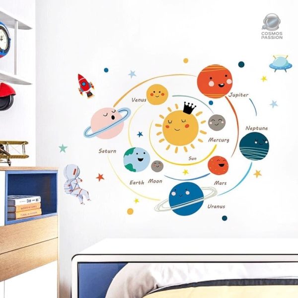 Décoration murale espace pour les petits astronomes