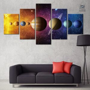 Tableau Huit Planètes Système Solaire en décoration murale