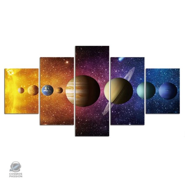Décoration des Planètes du Système Solaire, illustration artistique
