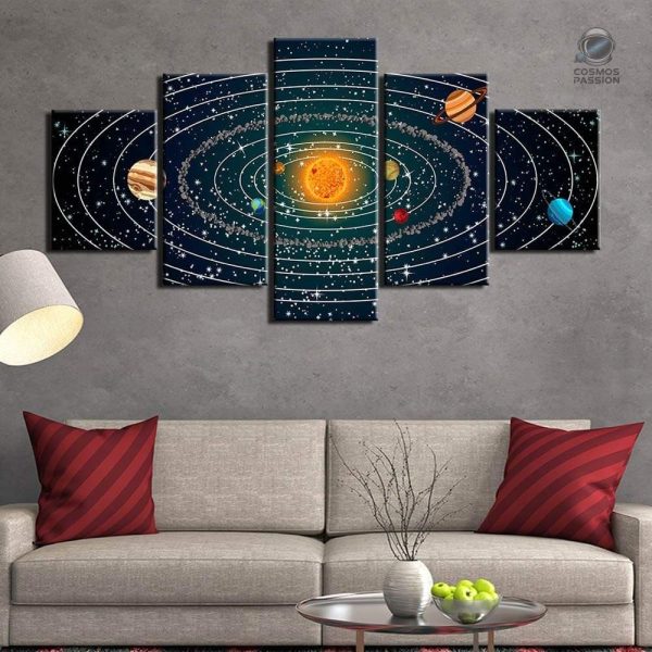 tableau-heliocentrisme-1 Tableau décoratif sur le thème de l'héliocentrisme