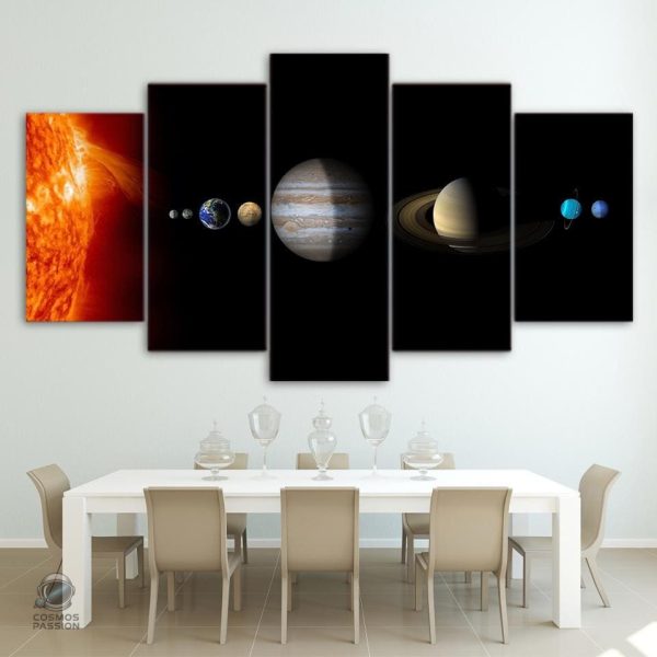 tableau-planetes-systeme-solaire-1 Tableau représentant les planètes du système solaire