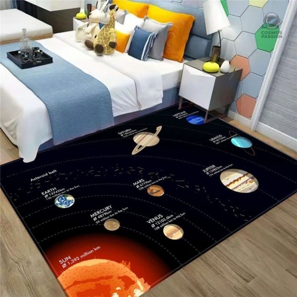 tapis-soleil-et-planetes-1 Tapis décoratif Soleil et Planètes pour chambre enfant