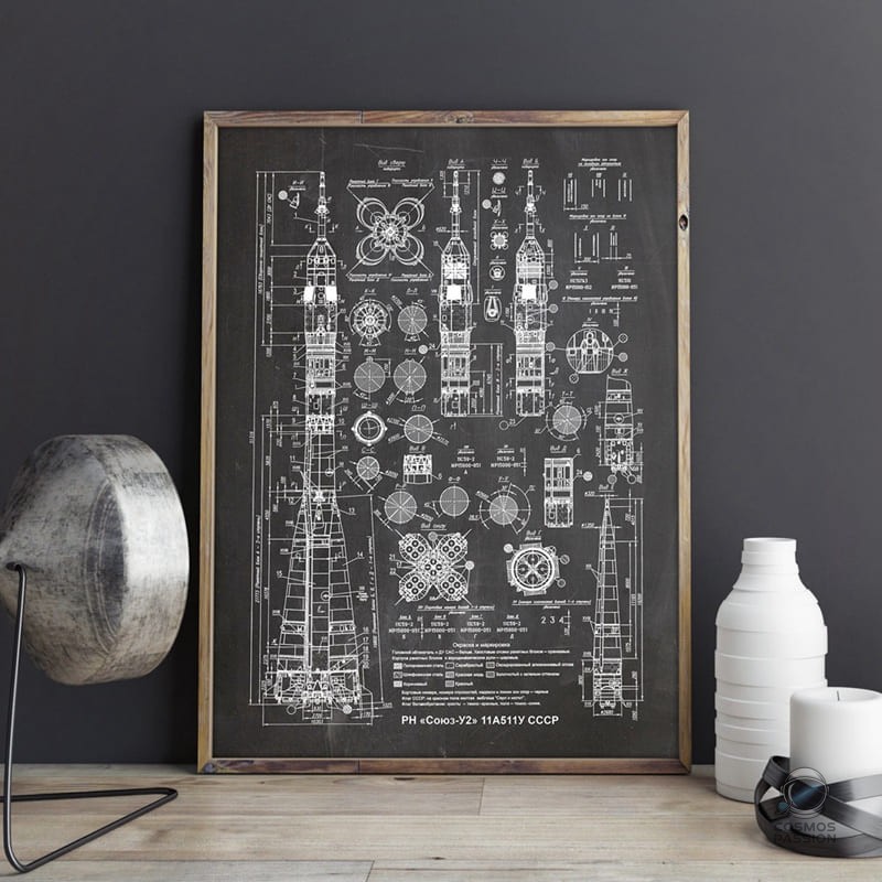 L’hésitation entre posters et tableaux : quel choix faire ?