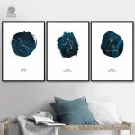 Poster Zodiaque avec constellations célestes