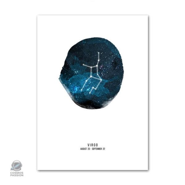 Poster céleste des signes du zodiaque