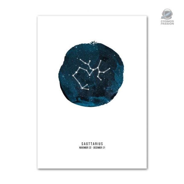 Poster des constellations pour décoration intérieure