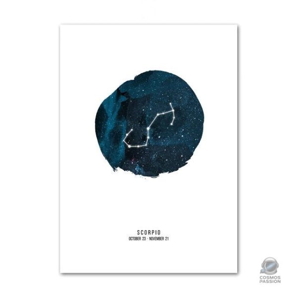 Affiche des signes du zodiaque en design moderne