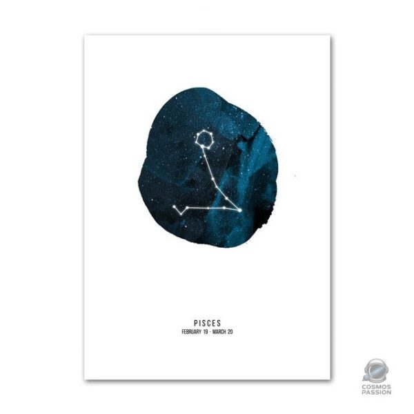 Illustration des constellations zodiacales en art mural