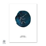 Affiche des signes astrologiques pour chambre
