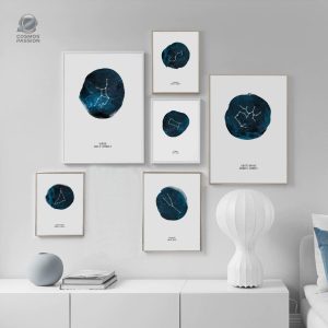 Art mural des constellations zodiacales