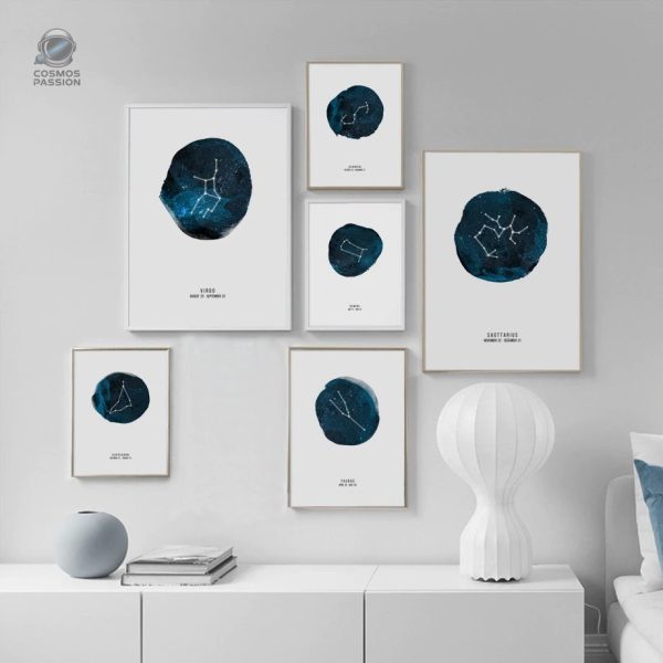 Art mural des constellations zodiacales