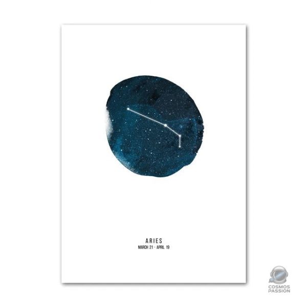 Poster des constellations pour passionnés d'astronomie