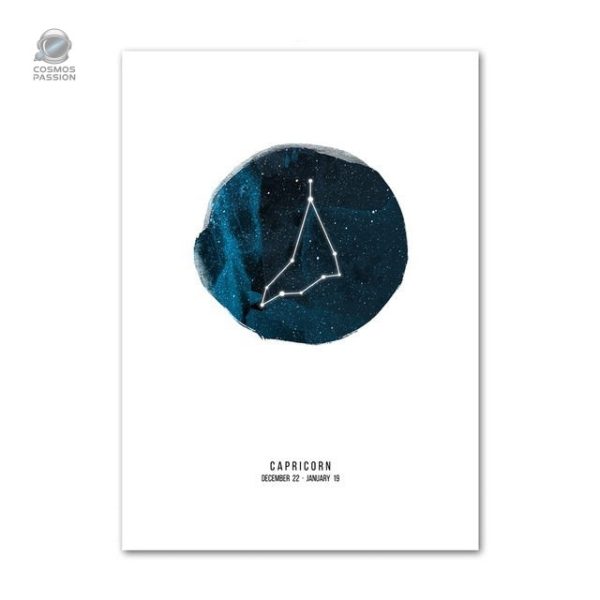 Illustration des signes astrologiques en poster